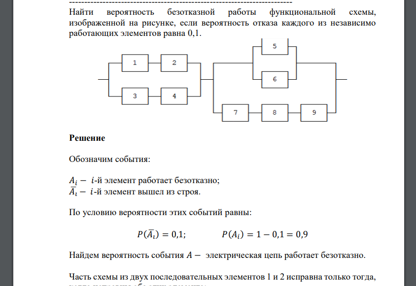 Найти вероятность безотказной работы функциональной схемы, изображенной на рисунке, если вероятность отказа каждого