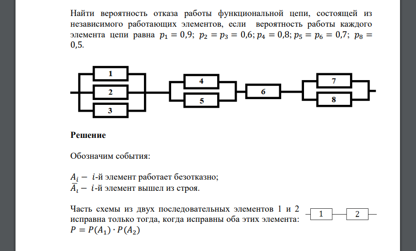 Найти вероятность отказа работы функциональной цепи, состоящей из независимого работающих элементов, если