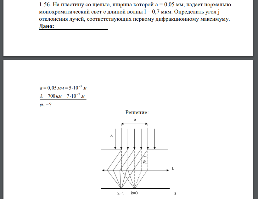 На пластину со щелью, ширина которой а = 0,05 мм, падает нормально монохроматический свет с длиной