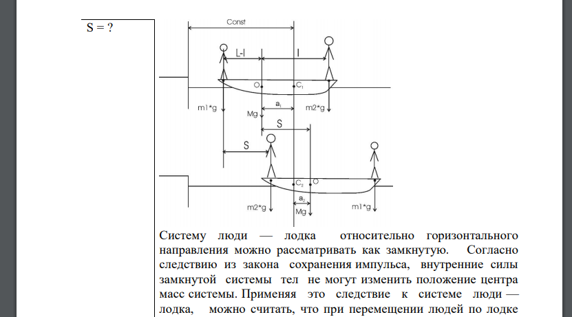 Лодка длиной L= 3 м и массой M = 120 кг стоит на спокойной воде. На носу и корме находятся два рыбака массами m1 = 60 кг и m2 = 90 кг.