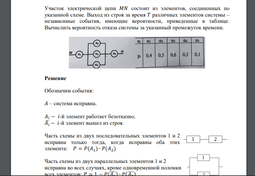 Участок электрической цепи 𝑀𝑁 состоит из элементов, соединенных по указанной схеме. Выход из строя за