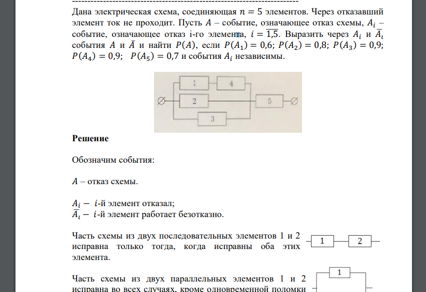 Дана электрическая схема, соединяющая 𝑛 = 5 элементов. Через отказавший элемент ток не проходит. Пусть 𝐴 – событие