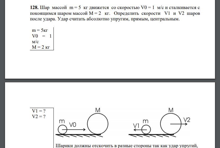 Шар массой m = 5 кг движется со скоростью V0 = 1 м/с и сталкивается с покоящимся шаром массой M = 2 кг. Определить скорости V1 и V2 шаров