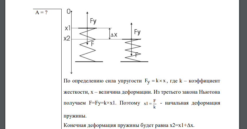 Жесткость двух пружин