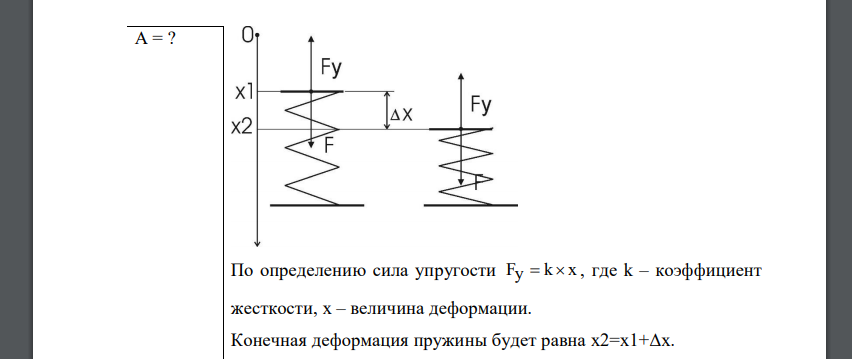 Какую нужно совершить работу А, чтобы пружину жесткостью k = 800 Н/м, сжатую на x1 = 6 см, дополнительно сжать на Δx= 8 см?