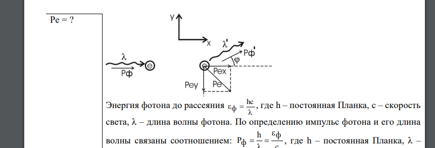 Определить импульс Pe электрона отдачи, если фотон с энергией εф = 1,53 МэВ в результате рассеяния на свободном электроне потерял 1 /3 своей энергии.
