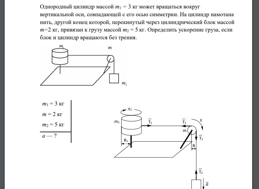 Однородный цилиндр массой т1 = 3 кг может вращаться вокруг вертикальной оси, совпадающей с его осью симметрии.