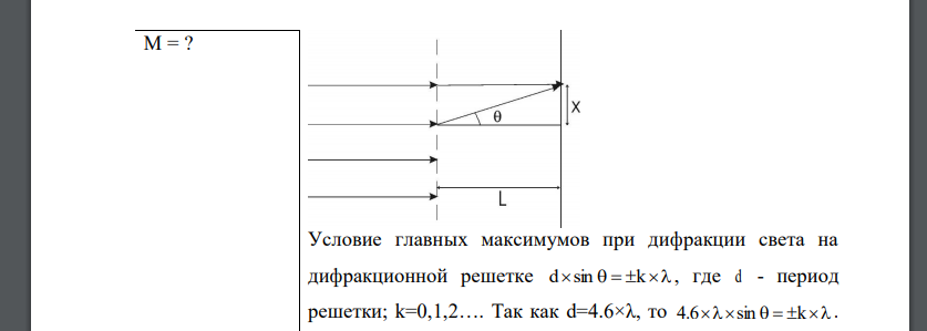 На поверхность дифракционной решетки нормально к ее поверхности падает монохроматический свет. Постоянная дифракционной решетки