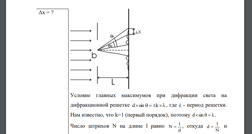 На дифракционную решетку, содержащую N = 600 штрихов на миллиметр, падает нормально белый свет. Спектр проецируется помещенной вблизи