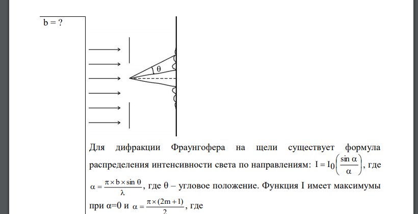 На непрозрачную пластину с узкой щелью падает нормально плоская монохроматическая световая волна (λ =600 нм). Угол отклонения лучей,