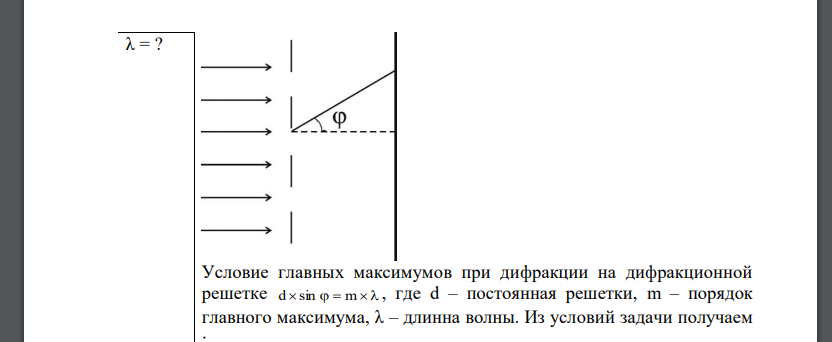 На дифракционную решетку, содержащую N = 100 штрихов на 1 мм, нормально падает монохроматический свет. Зрительная труба спектрометра