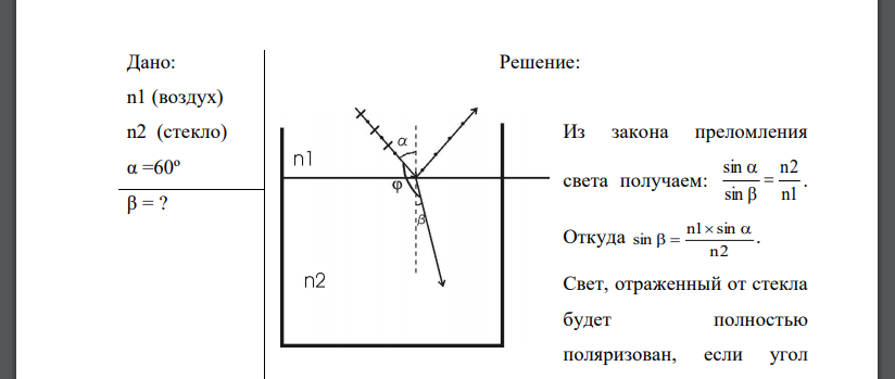 Угол падения α луча на поверхность стекла равен 60°. При этом отраженный пучок света оказался максимально поляризованным.