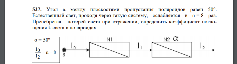 Угол α между плоскостями пропускания поляроидов равен 50°. Естественный свет, проходя через такую систему, ослабляется в n = 8 раз.