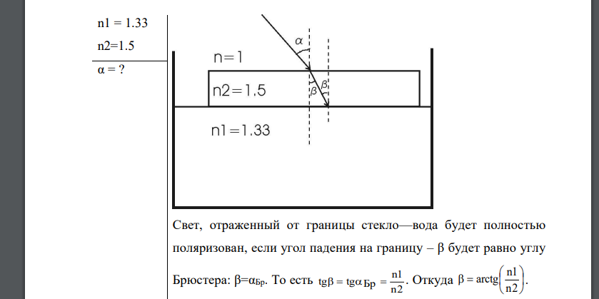 Пучок света падает на плоскопараллельную стеклянную пластину, нижняя поверхность которой находится в воде. При каком угле падения