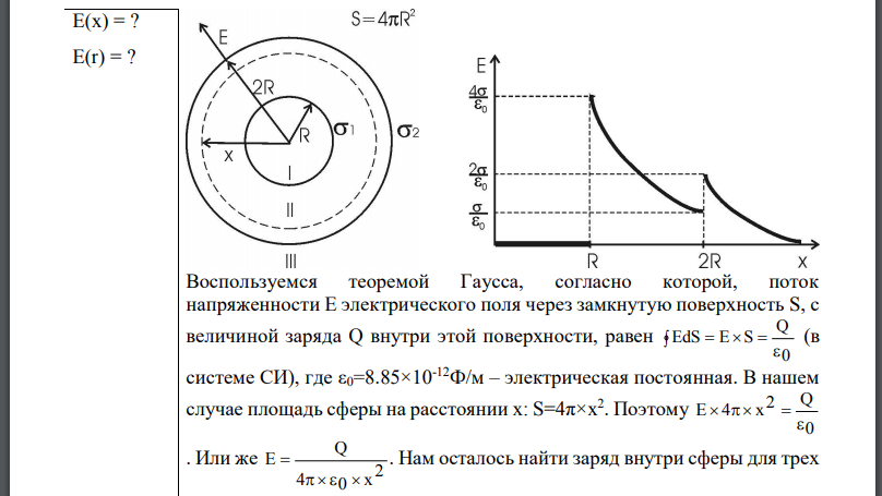 На двух концентрических сферах радиусом R и 2R равномерно распределены заряды с поверхностными плотностями (рис.). Требуется: 1) используя теорему