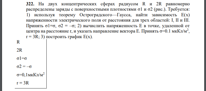 На двух концентрических сферах радиусом R и 2R равномерно распределены заряды с поверхностными плотностями (рис.). Требуется: 1) используя теорему Остроградского