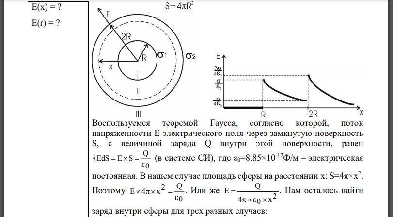 На двух концентрических сферах радиусом R и 2R равномерно распределены заряды с поверхностными плотностями (рис.). Требуется: 1) используя теорему Остроградского