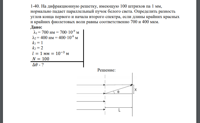 Нa дифракционную решетку, имеющую 100 штрихов па 1 мм, нормально падает параллельный пучок белого света.