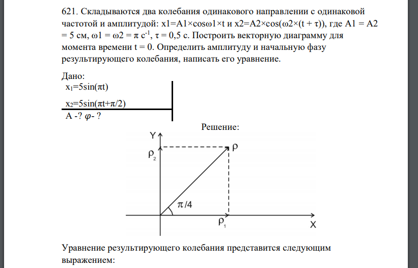 Складываются два колебания одинакового направлении с одинаковой частотой и амплитудой: