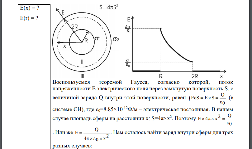 На двух концентрических сферах радиусом R и 2R равномерно распределены заряды с поверхностными плотностями Требуется: 1) используя теорему