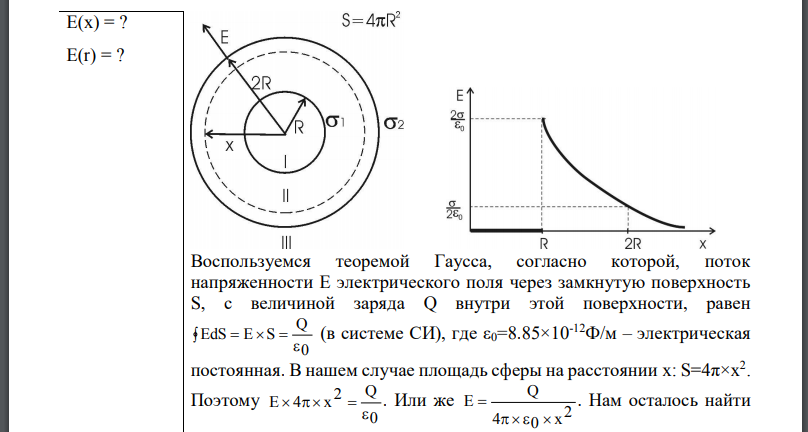 На двух концентрических сферах радиусом R и 2R равномерно распределены заряды с поверхностными плотностями (рис.). Требуется: 1) используя теорему Остроградского—Гаусса