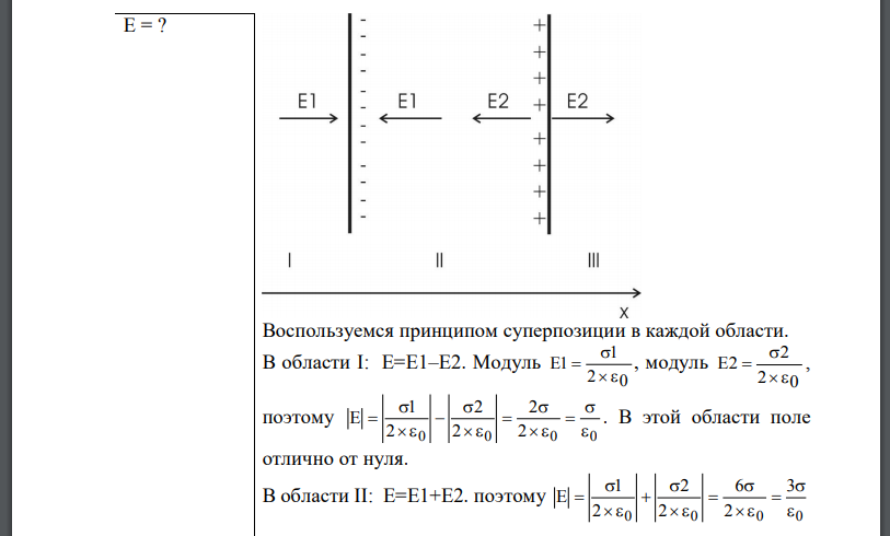 На двух бесконечных параллельных плоскостях равномерно распределены заряды с поверхностными плотностями σ1 и σ2. Требуется: 1) используя теорему