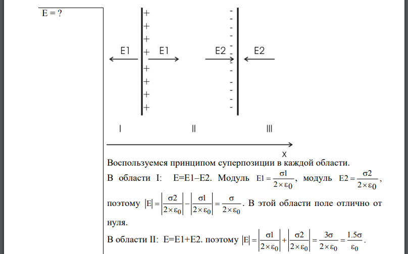 На двух бесконечных параллельных плоскостях равномерно распределены заряды с поверхностными плотностями σ1 и σ2. Требуется: 1) используя теорему Остроградского—Гаусса и принцип