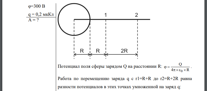 Заряд проводящего шара