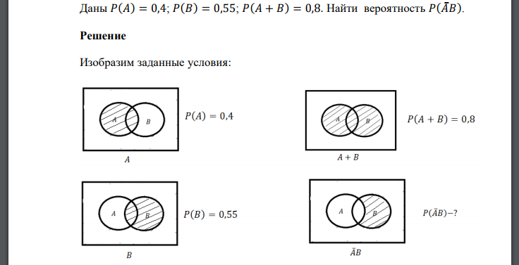 Даны 𝑃(𝐴) = 0,4; 𝑃(𝐵) = 0,55; 𝑃(𝐴 + 𝐵) = 0,8. Найти вероятность