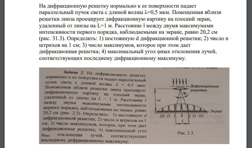 На дифракционную решетку нормально к ее поверхности падает параллельный пучок света с длиной волны