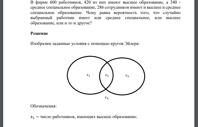 В фирме 600 работников, 420 из них имеют высшее образование, а 340 - среднее специальное образование, 286 сотрудников