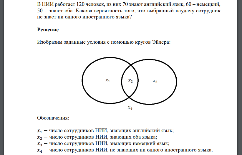 60 языков. Среди 128 человек 70 знают английский язык 60 немецкий 50 знают оба языка. В группе 15 человек знают английский 16 человек знают китайский. Из 100 человек 85 знают английский 80. Из 80 студентов 50 знают английский.