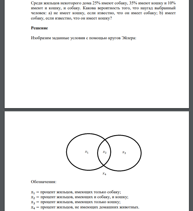 Среди жильцов некоторого дома 25% имеют собаку, 35% имеют кошку и 10% имеют и кошку, и собаку. Какова вероятность