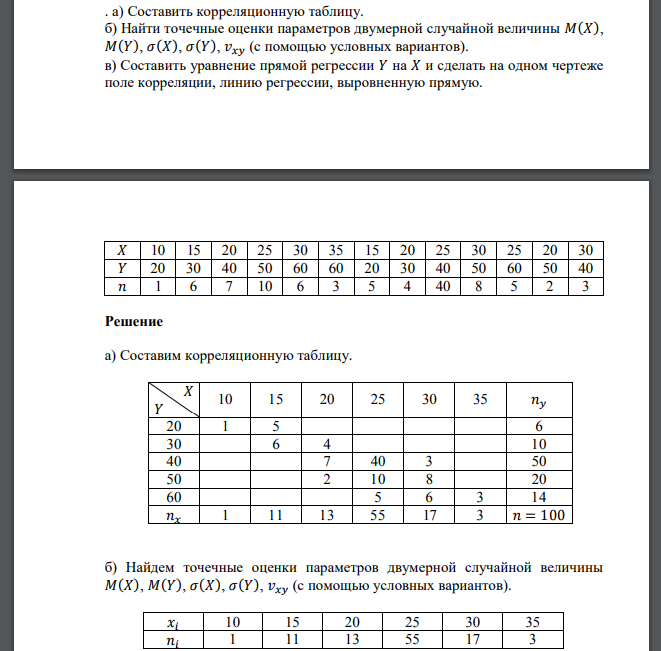 а) Составить корреляционную таблицу. б) Найти точечные оценки параметров двумерной случайной величины