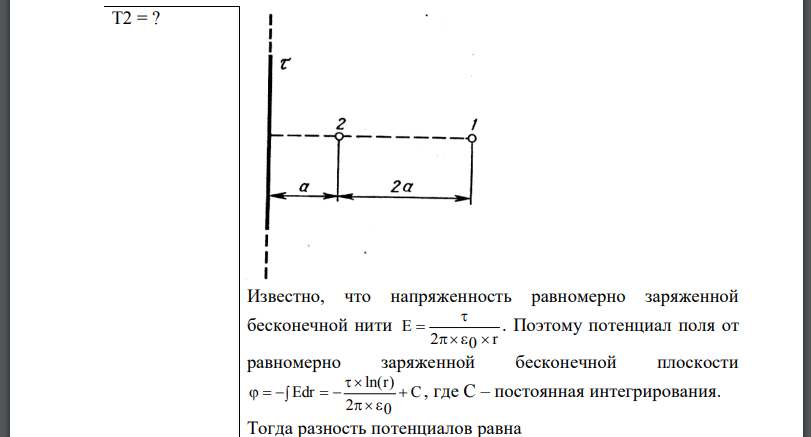 Бесконечная равномерно заряженная нить. Напряженность бесконечной нити. Напряженность бесконечной заряженной нити. Поле бесконечной однородно заряженной плоскости. Потенциал бесконечной заряженной плоскости.