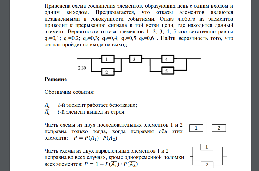 Вероятности отказа элементов 1, 2, 3, 4, 5 соответственно равны q1=0,1; q2=0,2; q3=0,3; q4=0,4; q5=0,5 q6=0,6 . Найти вероятность