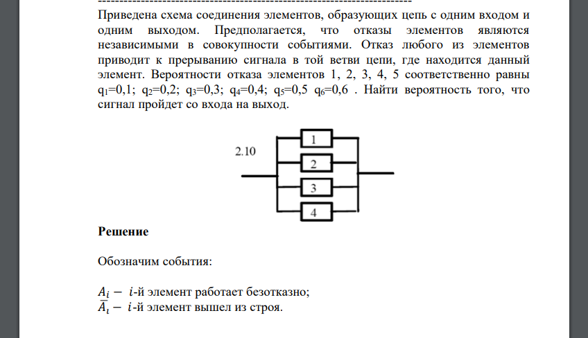 Вероятности отказа элементов 1, 2, 3, 4, 5 соответственно равны q1=0,1; q2=0,2; q3=0,3; q4=0,4; q5=0,5 q6=0,6 . Найти вероятность того, что