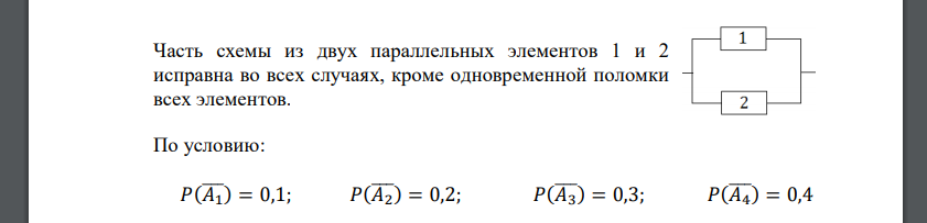 Вероятности отказа элементов 1, 2, 3, 4, 5 соответственно равны q1=0,1; q2=0,2; q3=0,3; q4=0,4; q5=0,5 q6=0,6 . Найти вероятность того, что