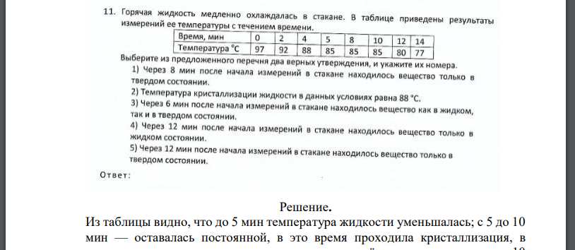 Горячая жидкость медленно охлаждалась в стакане. В таблице приведены результаты измерений ее температуры