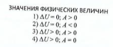 Установите соответствие между графиками процессов, в которых участвует 1 моль идеального газа, и значениями физических