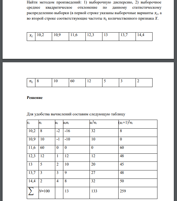 Найти методом произведений: 1) выборочную дисперсию, 2) выборочное среднее квадратическое отклонение по данному статистическому