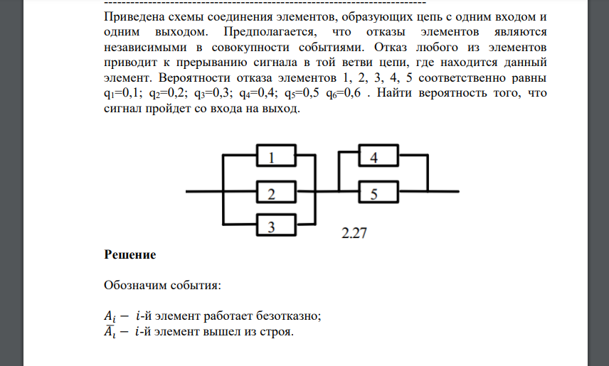 Вероятности отказа элементов 1, 2, 3, 4, 5 соответственно равны q1=0,1; q2=0,2; q3=0,3; q4=0,4; q5=0,5 q6=0,6 . Найти вероятность того, что сигнал пройдет со входа на выход