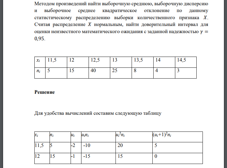 Методом произведений найти выборочную среднюю, выборочную дисперсию и выборочное среднее квадратическое