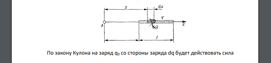 Тонкий длинный стержень равномерно заряжен с линейной плотностью  = 1, 5 нКл/см. На продолжении оси стержня на расстоянии