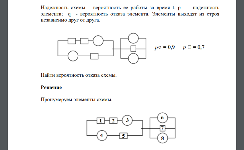 Надежность схемы – вероятность ее работы за время t. p - надежность элемента; q - вероятность отказа