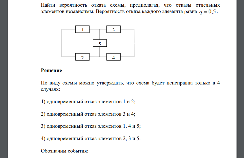 Найти вероятность отказа схемы, предполагая, что отказы отдельных элементов независимы. Вероятность отказа каждого элемента равна