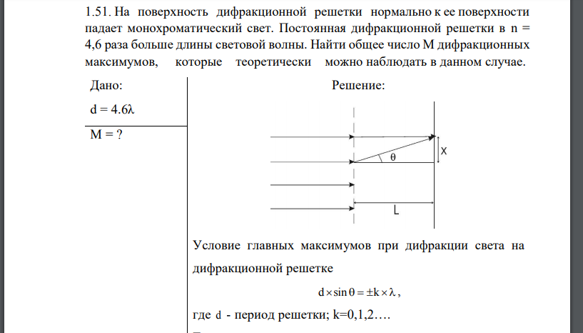 На поверхность дифракционной решетки нормально к ее поверхности падает монохроматический свет. Постоянная