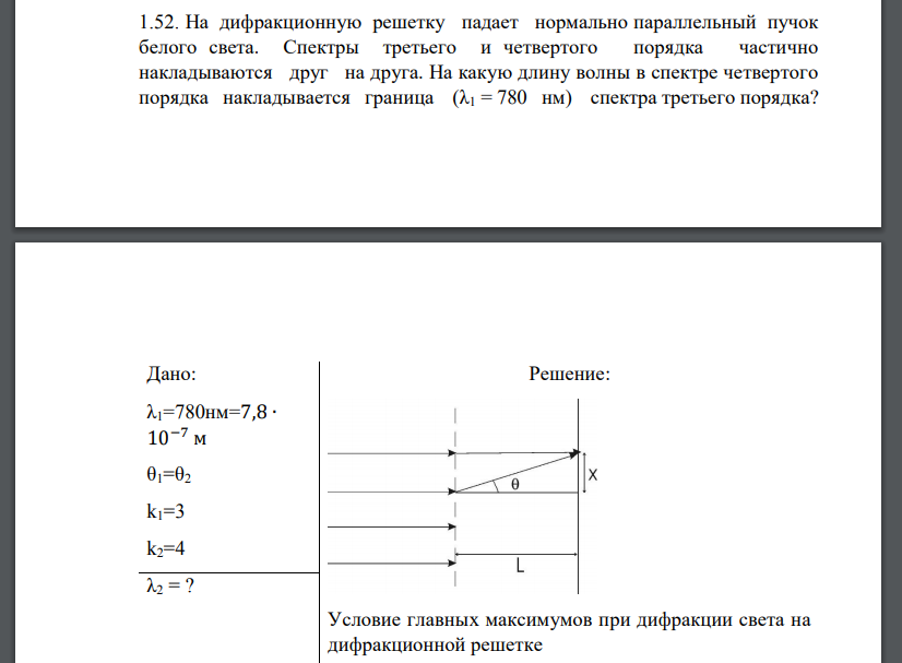 На дифракционную решетку падает нормально параллельный пучок белого света. Спектры третьего и четвертого порядка частично накладываются друг