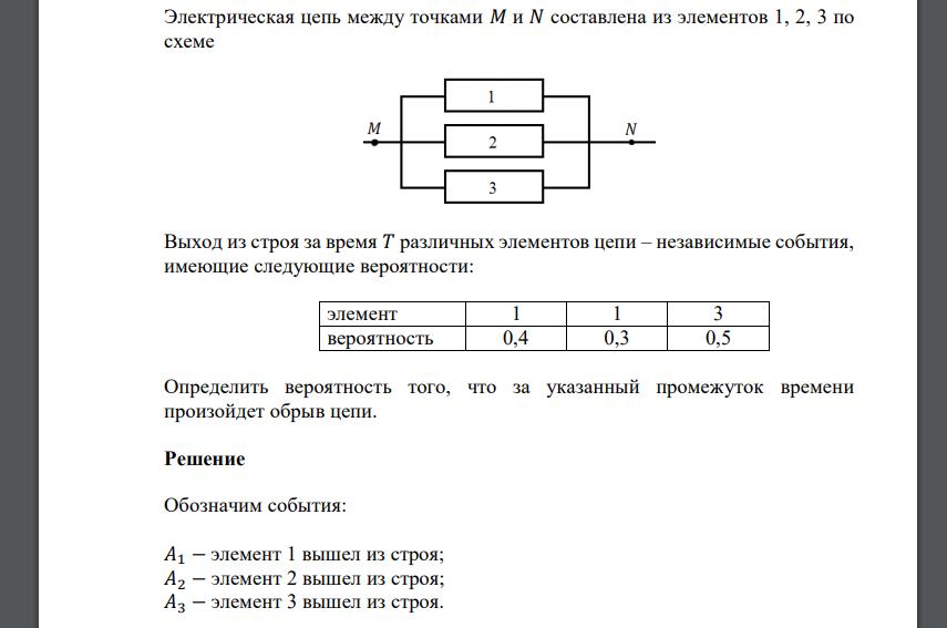 Электрическая цепь между точками 𝑀 и 𝑁 составлена из элементов 1, 2, 3 по схеме Выход из строя за время 𝑇 различных элементов цепи