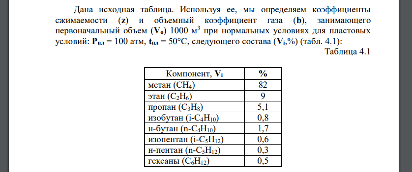 Дана исходная таблица. Используя ее, мы определяем коэффициенты сжимаемости (z) и объемный коэффициент газа (b), занимающего первоначальный объем (Vо) 1000 м3 при нормальных